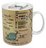 KZ Mug - Biology