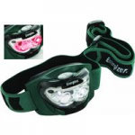Storm 3AAA led Headlight