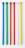 Plastic Stir Stix